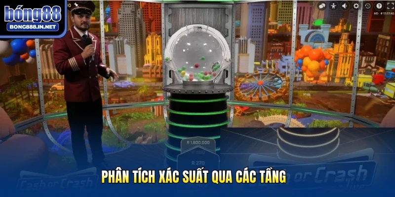 Phân tích xác suất qua các tầng